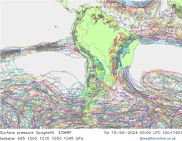 pression de l'air Spaghetti ECMWF sam 15.06.2024 00 UTC