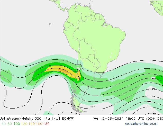 Jet stream/Height 300 hPa ECMWF We 12.06.2024 18 UTC