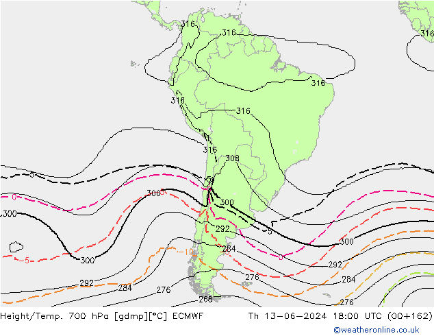 Height/Temp. 700 гПа ECMWF чт 13.06.2024 18 UTC