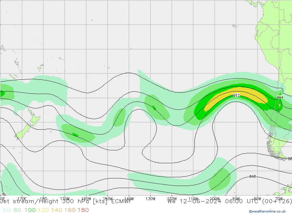 Courant-jet ECMWF mer 12.06.2024 06 UTC