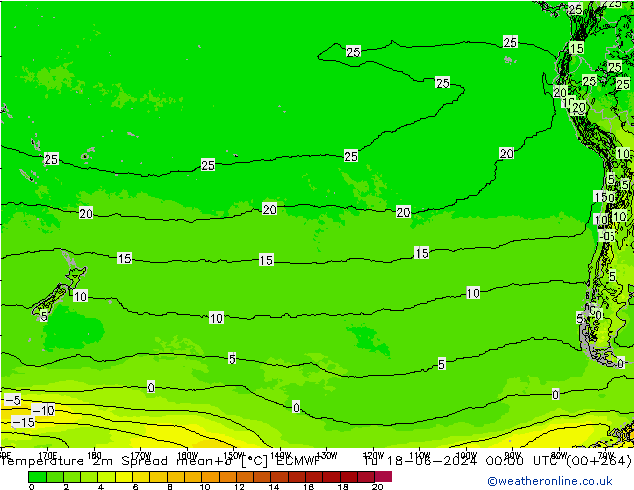 Temperatuurkaart Spread ECMWF di 18.06.2024 00 UTC