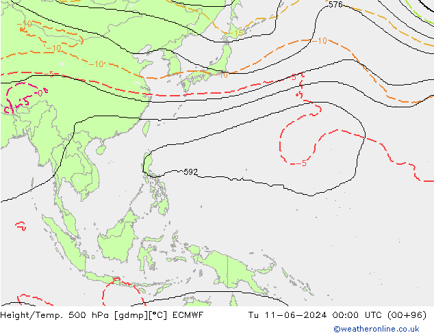 Hoogte/Temp. 500 hPa ECMWF di 11.06.2024 00 UTC