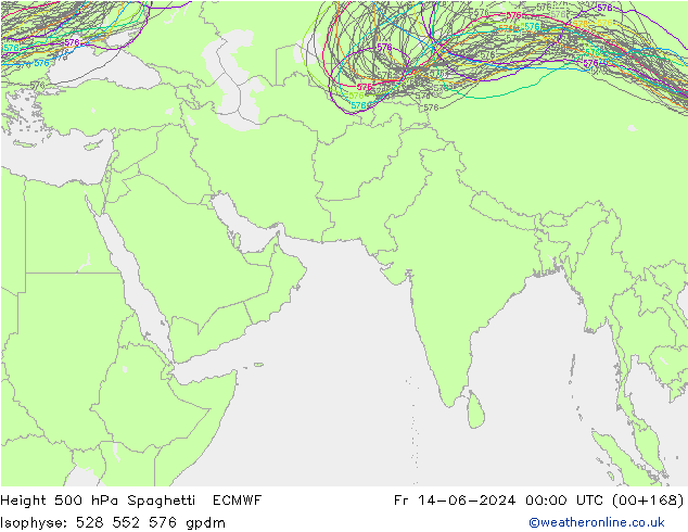 500 hPa Yüksekliği Spaghetti ECMWF Cu 14.06.2024 00 UTC