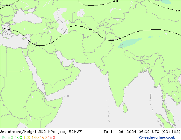 Jet Akımları ECMWF Sa 11.06.2024 06 UTC