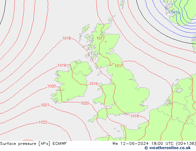 ciśnienie ECMWF śro. 12.06.2024 18 UTC