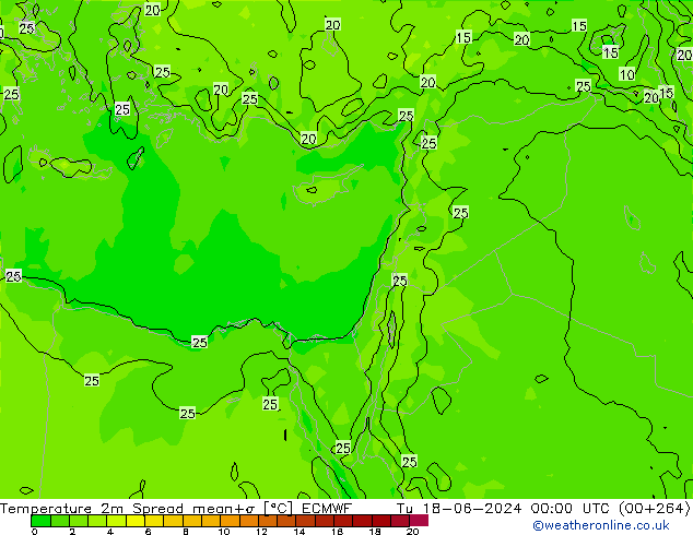 Temperature 2m Spread ECMWF Út 18.06.2024 00 UTC