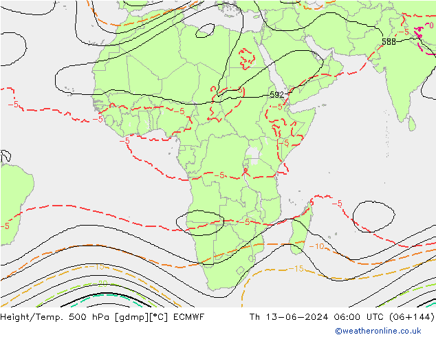 Yükseklik/Sıc. 500 hPa ECMWF Per 13.06.2024 06 UTC