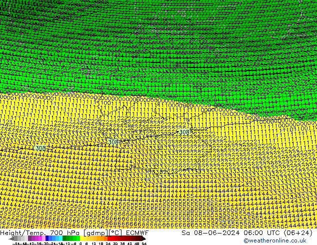 Hoogte/Temp. 700 hPa ECMWF za 08.06.2024 06 UTC