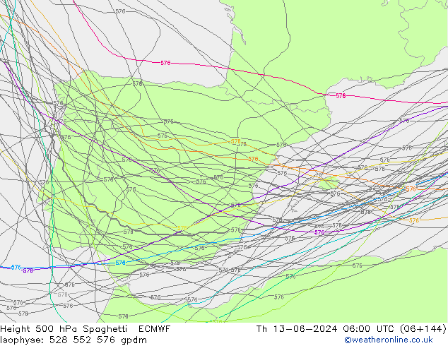 Hoogte 500 hPa Spaghetti ECMWF do 13.06.2024 06 UTC