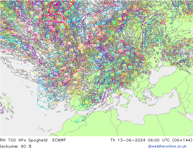 700 hPa Nispi Nem Spaghetti ECMWF Per 13.06.2024 06 UTC