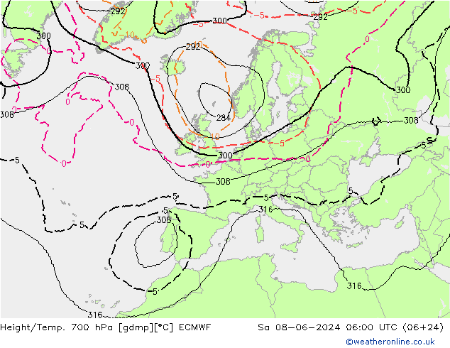 Height/Temp. 700 hPa ECMWF So 08.06.2024 06 UTC