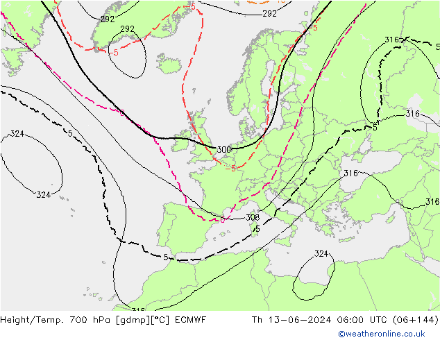 Hoogte/Temp. 700 hPa ECMWF do 13.06.2024 06 UTC