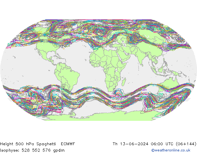 Geop. 500 hPa Spaghetti ECMWF jue 13.06.2024 06 UTC