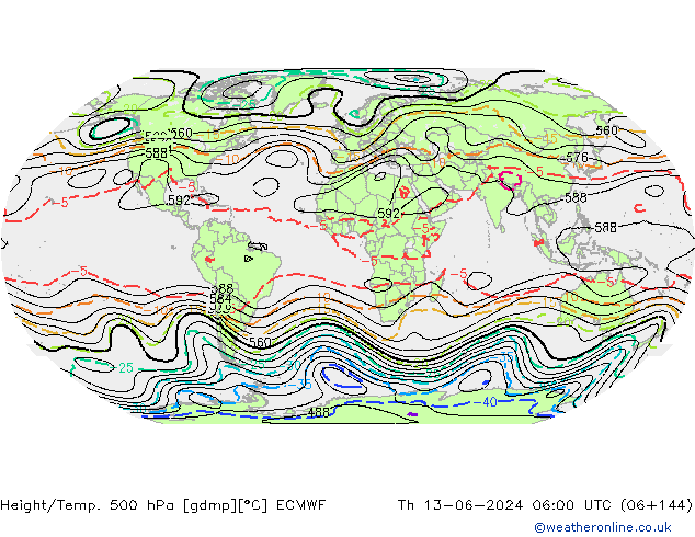 Geop./Temp. 500 hPa ECMWF jue 13.06.2024 06 UTC