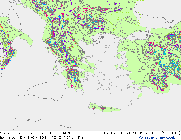     Spaghetti ECMWF  13.06.2024 06 UTC