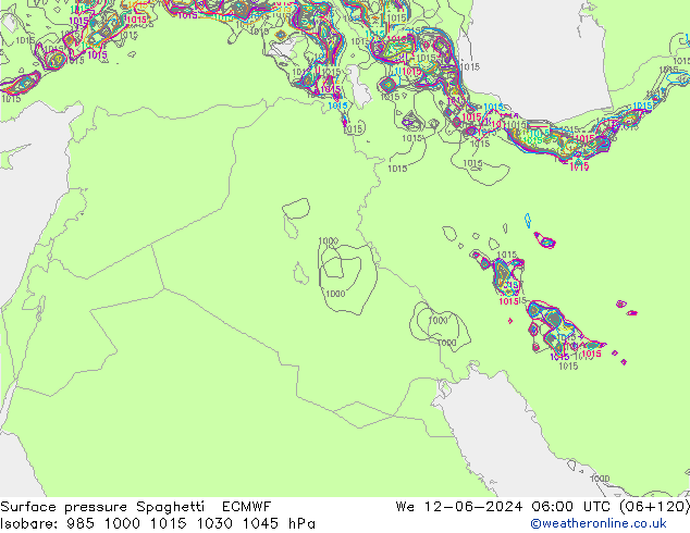 Pressione al suolo Spaghetti ECMWF mer 12.06.2024 06 UTC