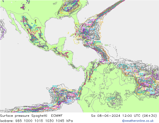 pressão do solo Spaghetti ECMWF Sáb 08.06.2024 12 UTC