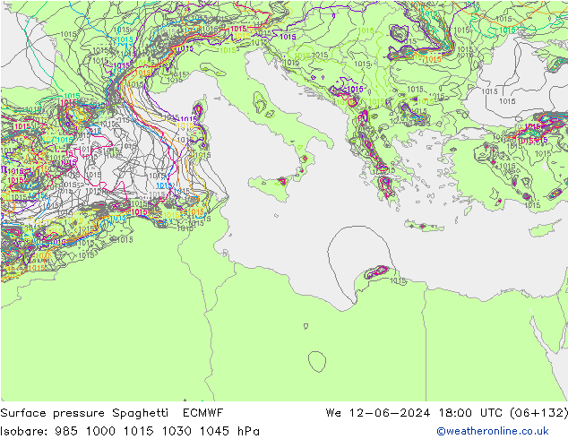 ciśnienie Spaghetti ECMWF śro. 12.06.2024 18 UTC