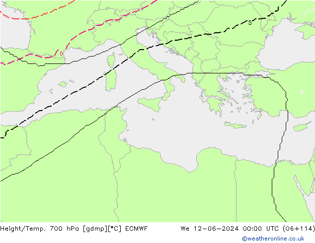 Géop./Temp. 700 hPa ECMWF mer 12.06.2024 00 UTC