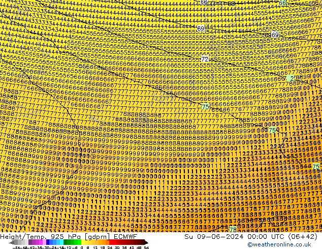 Geop./Temp. 925 hPa ECMWF dom 09.06.2024 00 UTC