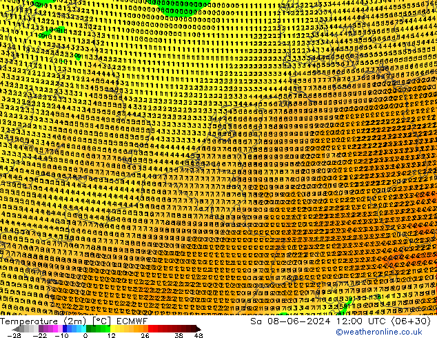 Temperatura (2m) ECMWF sab 08.06.2024 12 UTC