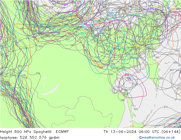 500 hPa Yüksekliği Spaghetti ECMWF Per 13.06.2024 06 UTC