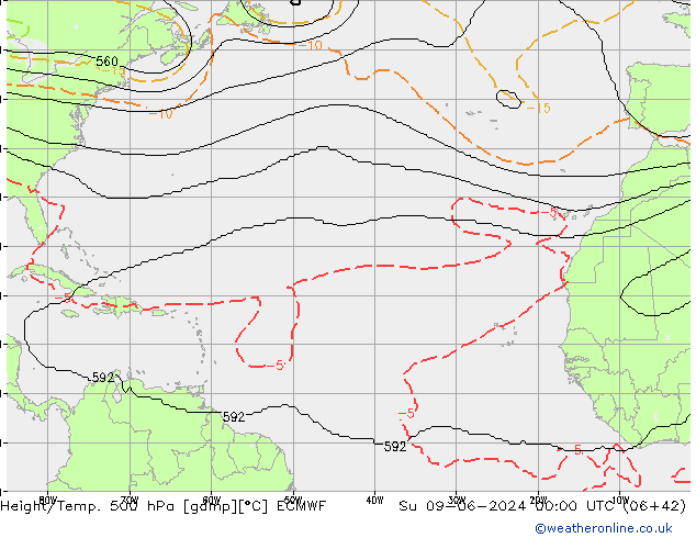 Height/Temp. 500 гПа ECMWF Вс 09.06.2024 00 UTC