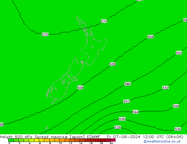 Hoogte 500 hPa Spread ECMWF vr 07.06.2024 12 UTC