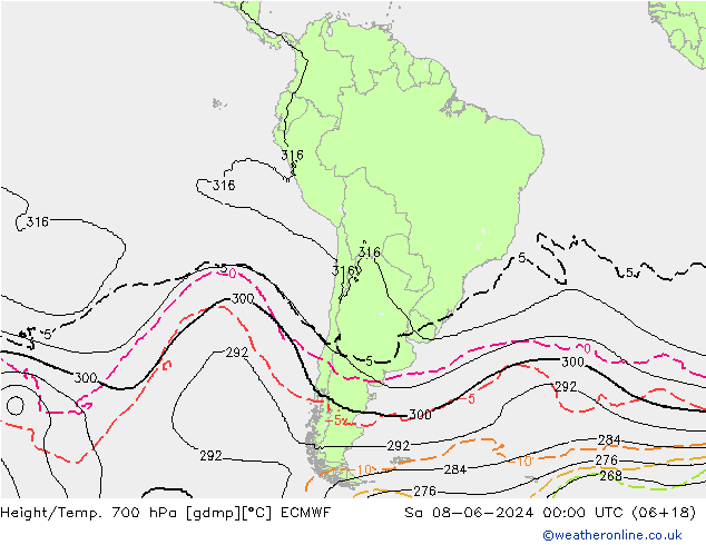 Geop./Temp. 700 hPa ECMWF sáb 08.06.2024 00 UTC