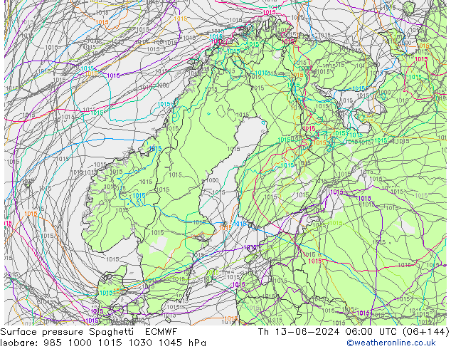 Presión superficial Spaghetti ECMWF jue 13.06.2024 06 UTC