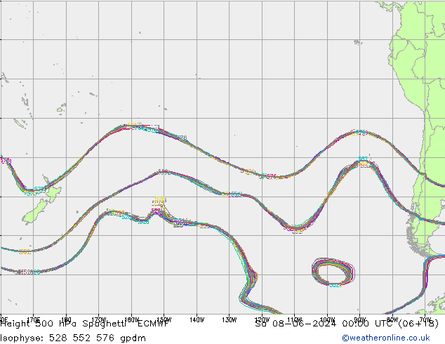 Height 500 hPa Spaghetti ECMWF sab 08.06.2024 00 UTC