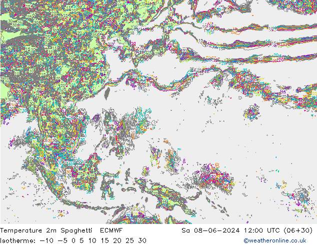 Temperature 2m Spaghetti ECMWF Sa 08.06.2024 12 UTC