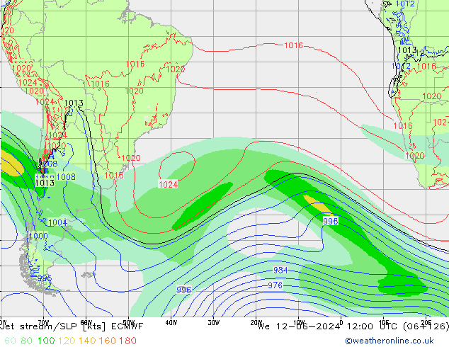 Jet stream/SLP ECMWF We 12.06.2024 12 UTC