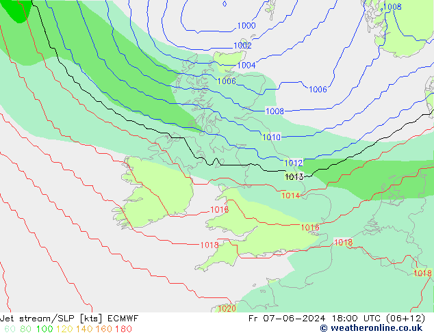 Jet Akımları/SLP ECMWF Cu 07.06.2024 18 UTC