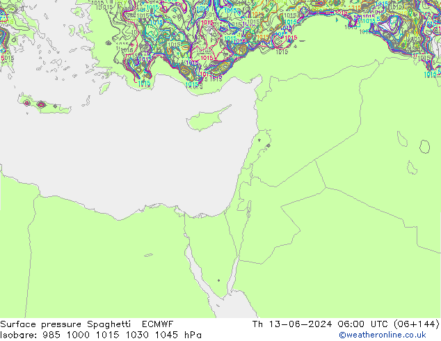 pression de l'air Spaghetti ECMWF jeu 13.06.2024 06 UTC