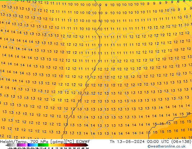 Height/Temp. 700 hPa ECMWF Th 13.06.2024 00 UTC