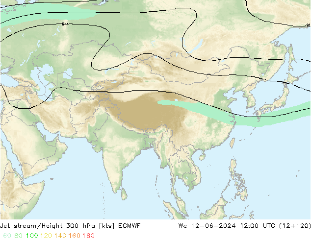 Jet stream/Height 300 hPa ECMWF We 12.06.2024 12 UTC