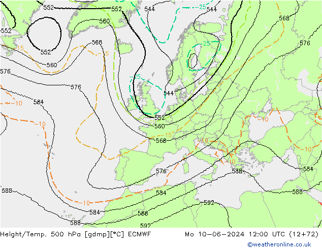 Height/Temp. 500 hPa ECMWF Mo 10.06.2024 12 UTC