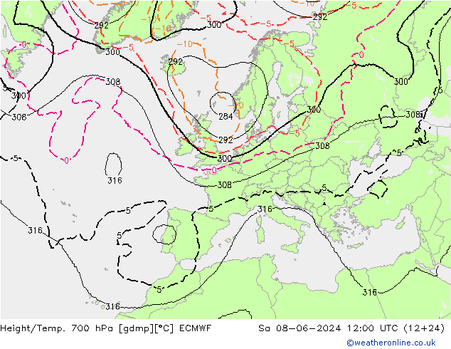 Height/Temp. 700 hPa ECMWF sab 08.06.2024 12 UTC