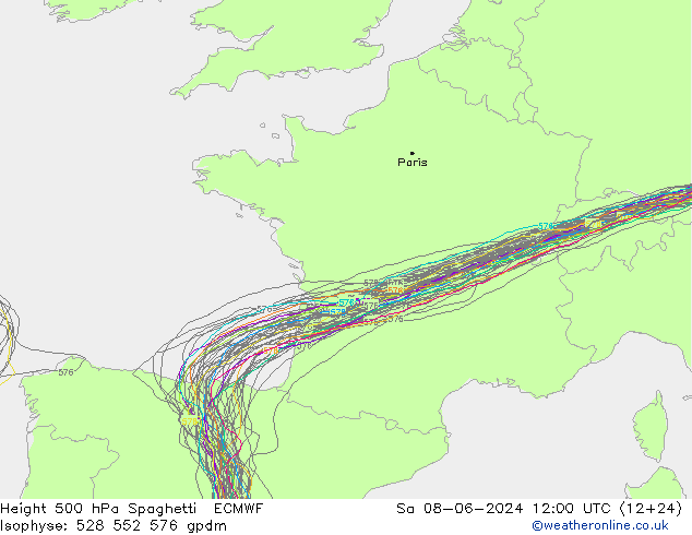 Height 500 hPa Spaghetti ECMWF Sa 08.06.2024 12 UTC