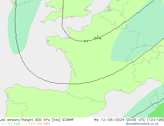 Prąd strumieniowy ECMWF śro. 12.06.2024 00 UTC