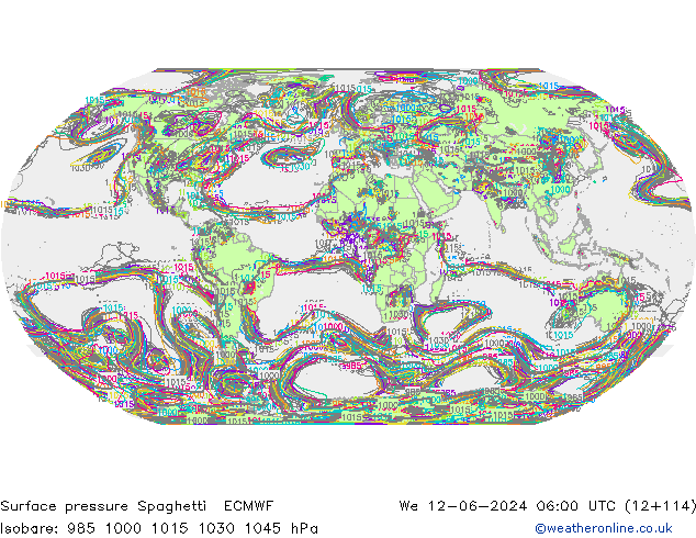 pression de l'air Spaghetti ECMWF mer 12.06.2024 06 UTC