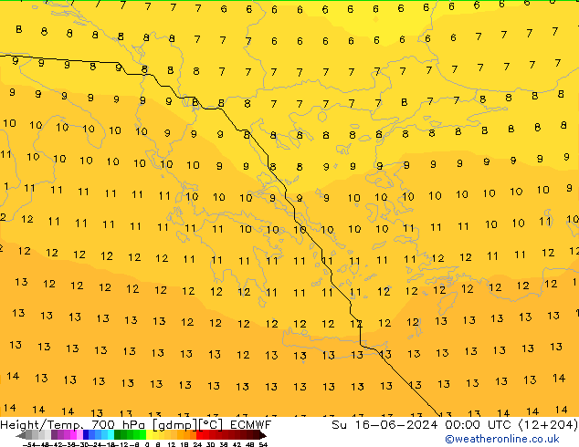 Height/Temp. 700 hPa ECMWF Dom 16.06.2024 00 UTC