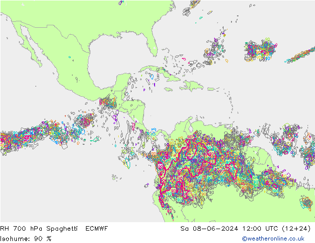 RH 700 hPa Spaghetti ECMWF Sáb 08.06.2024 12 UTC