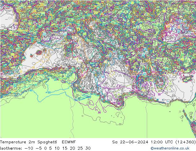 Temperature 2m Spaghetti ECMWF Sa 22.06.2024 12 UTC