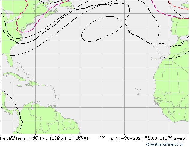 Height/Temp. 700 hPa ECMWF Út 11.06.2024 12 UTC