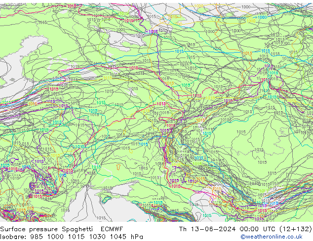 Luchtdruk op zeeniveau Spaghetti ECMWF do 13.06.2024 00 UTC