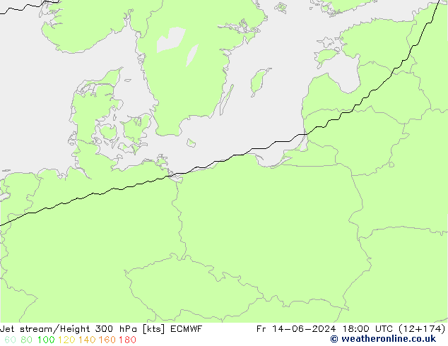Straalstroom ECMWF vr 14.06.2024 18 UTC