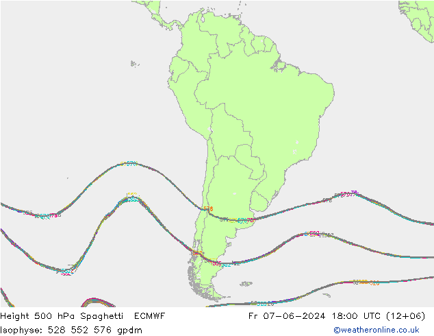 Geop. 500 hPa Spaghetti ECMWF vie 07.06.2024 18 UTC