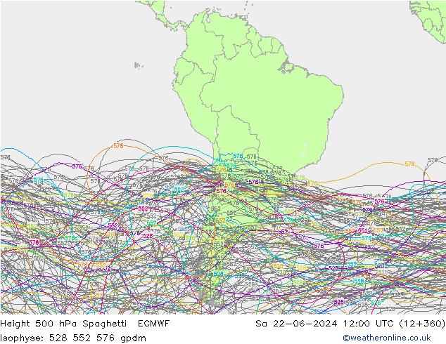 Géop. 500 hPa Spaghetti ECMWF sam 22.06.2024 12 UTC